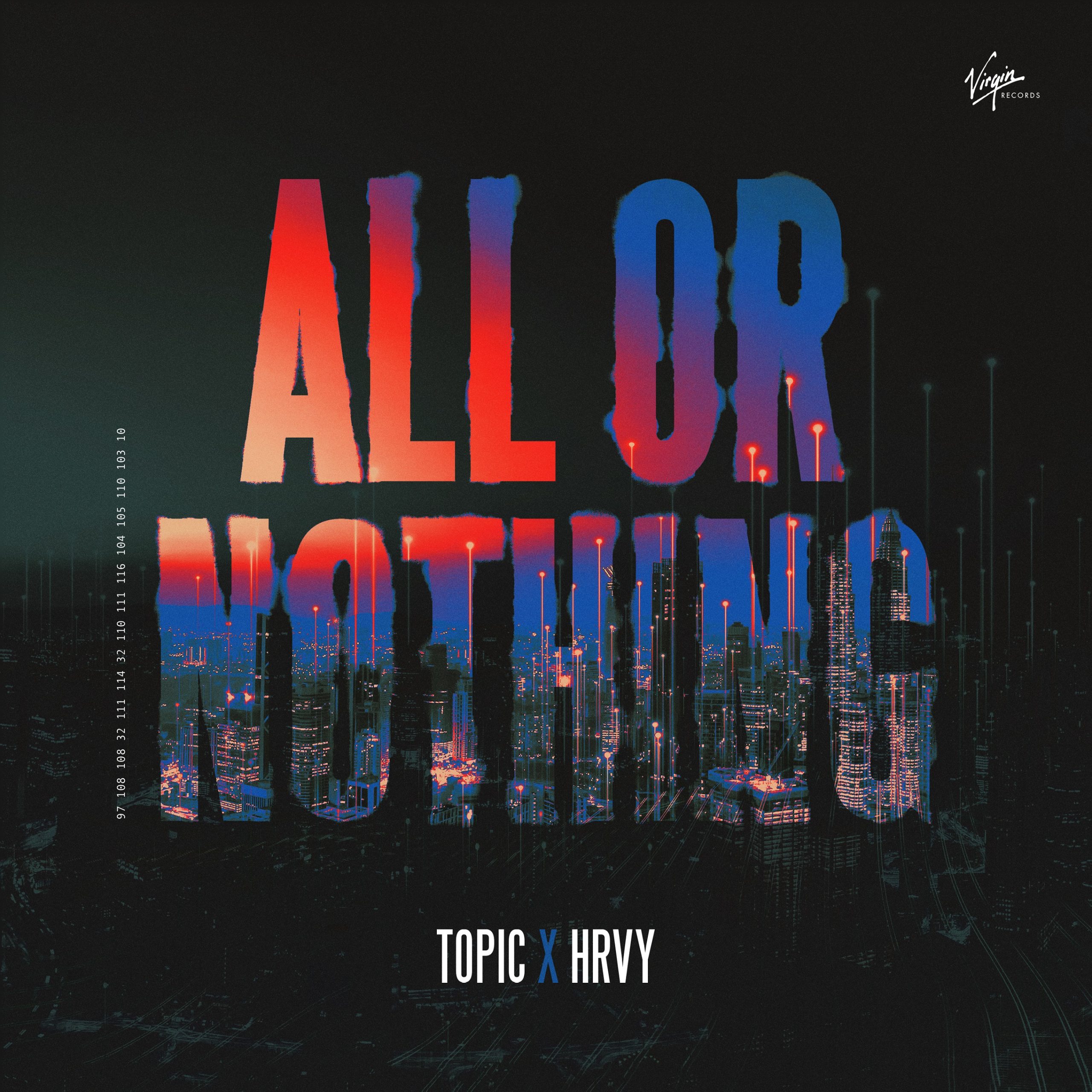 You are currently viewing SuperNova: Topic, HRVY – All Or Nothing (20.12)